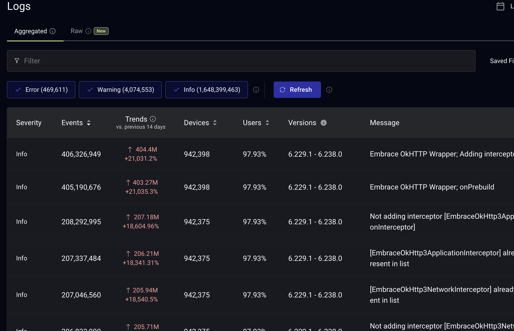 logs-aggregated