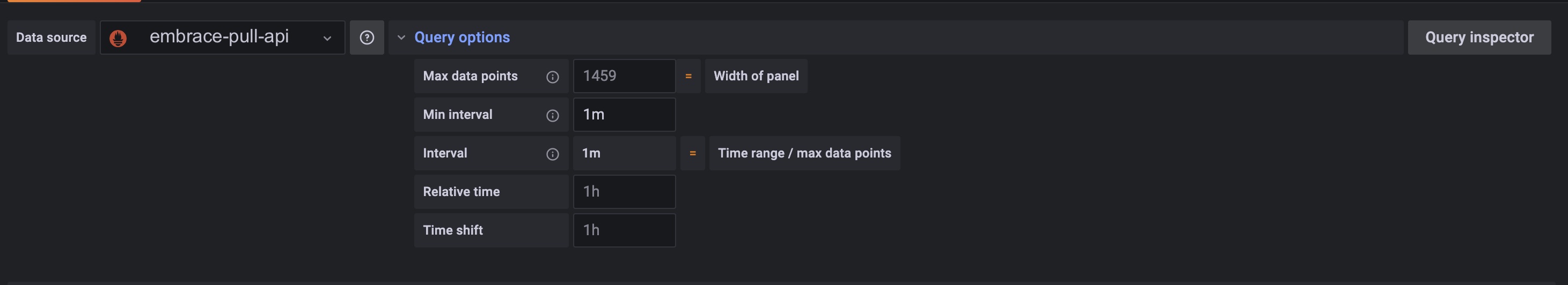 Grafana timeseries visualization